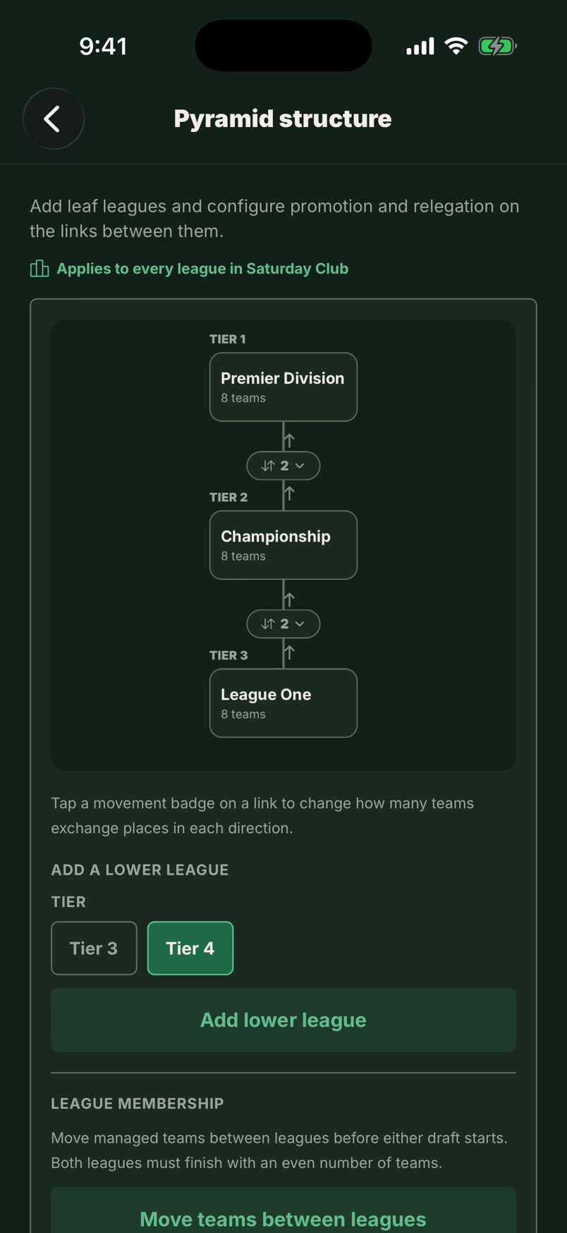 Pyramid settings: the Premier Division, Championship and League One stacked in three tiers, with two teams moving between each.